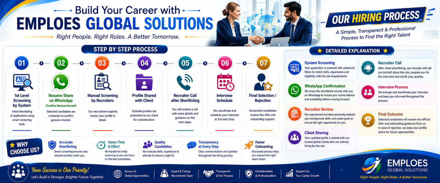 hiring Image